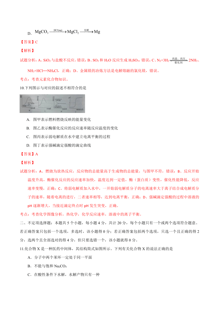 2016年高考江苏卷化学试题解析（参考版）