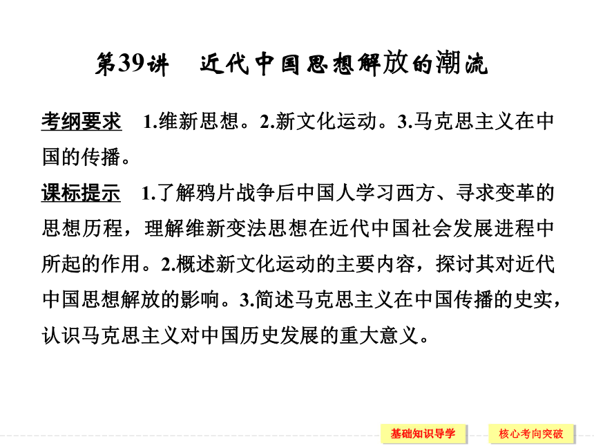 2017届一轮复习高考历史人民版 第39讲　近代中国思想解放的潮流 课件（47张PPT）