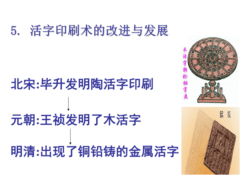人教版七年级下册历史课件 2.13 灿烂的宋元文化（一）（共28张PPT）