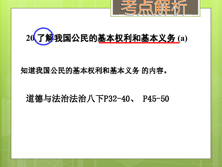 理解权利义务（一）（考点20、21、22） 课件（36张PPT）