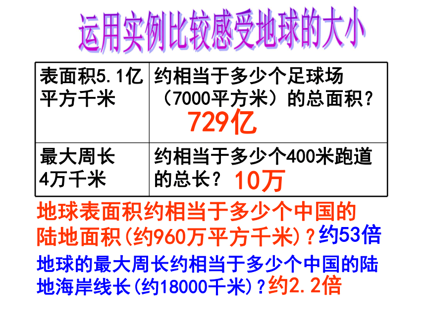 人教版（新课程标准）初中地理七年级上册1.1地球和地球仪 （共66张PPT）