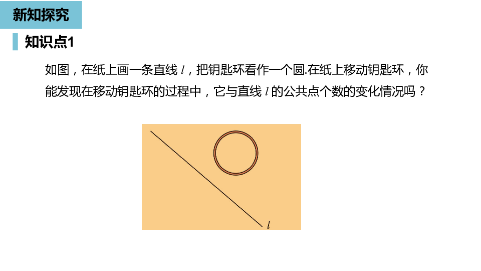 人教版九年级数学上册24.2.2 直线和圆的位置关系（1）课件（21张PPT)