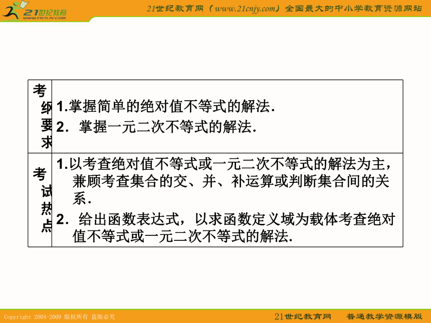 2011年高考数学第一轮复习各个知识点攻破2--第二节 含绝对值的不等式与一元二次不等式的解法