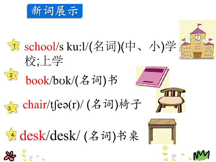 Lesson 3 How are you? 课件 (共25张PPT)