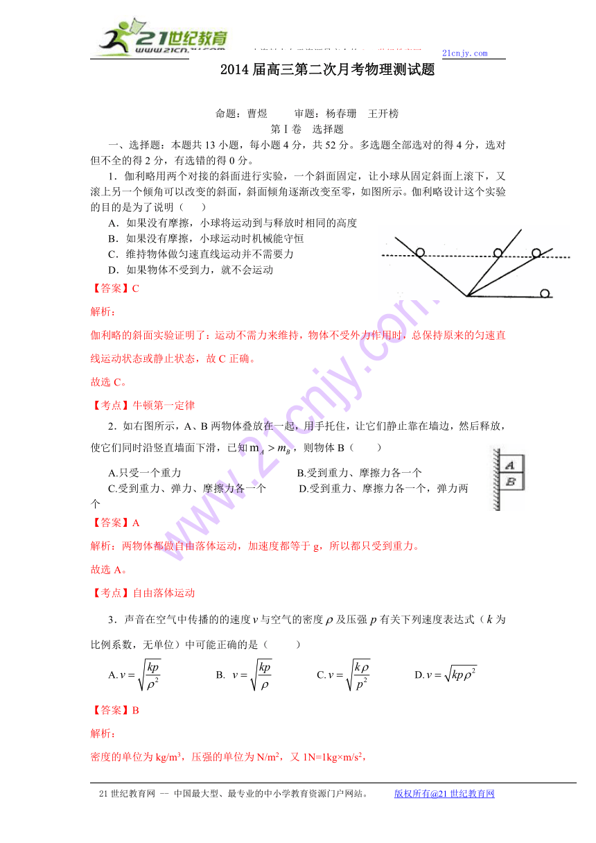 湖南省益阳市箴言中学2014届高三第二次模拟考试试题  物理 （解析）