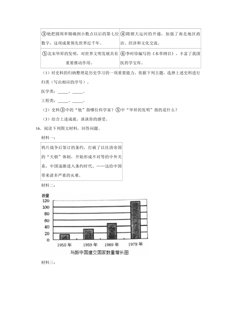 2021年吉林省中考历史真题试卷（解析版）