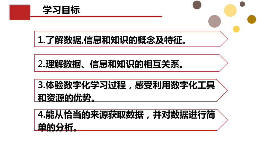 20212022学年高中信息技术教科版2020必修111我们身边的数据课件41张