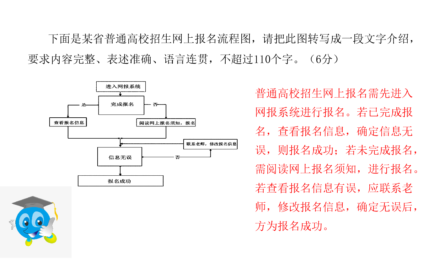 高考语文语言得体之图文转换 课件 共36张