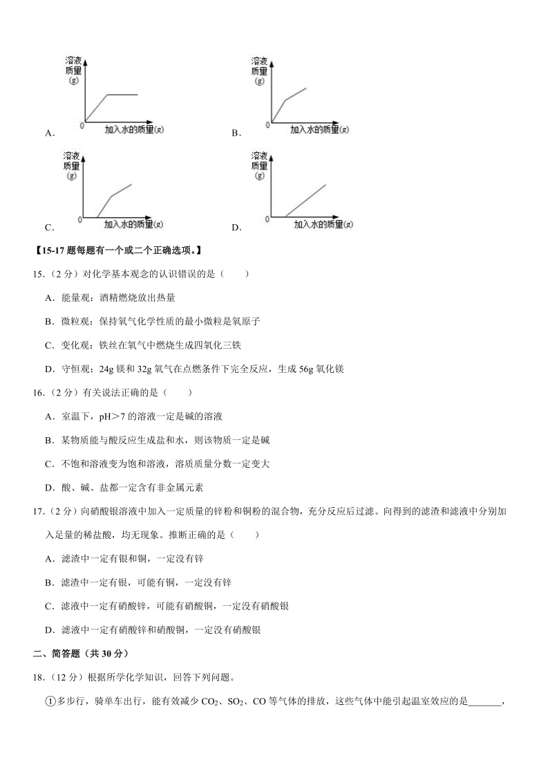 2021年上海市崇明区中考化学二模试卷（Word+解析答案）