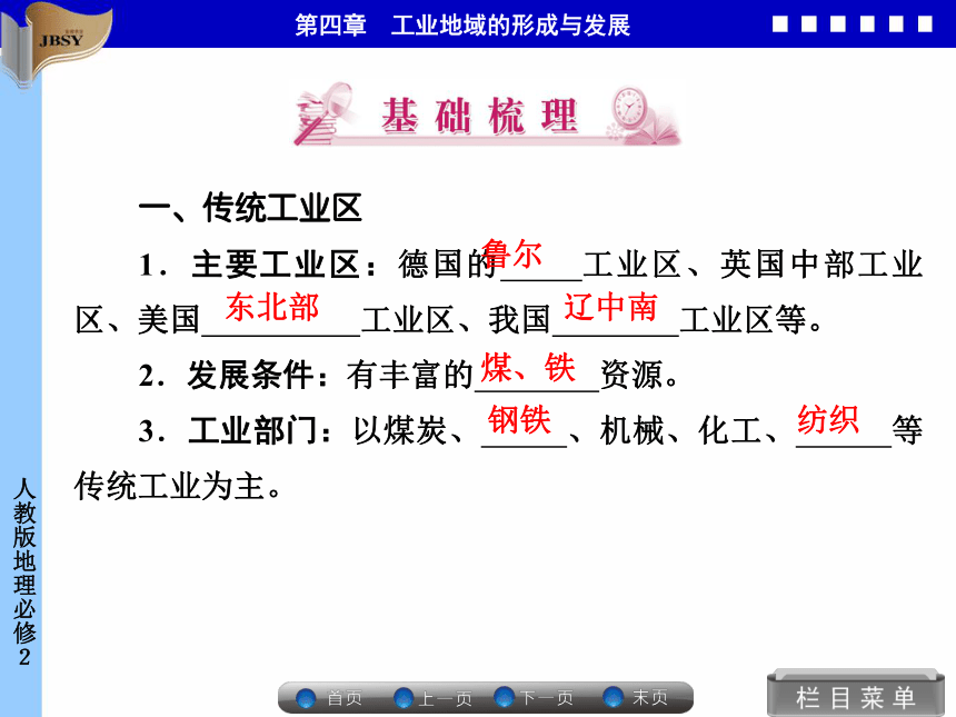 优化指导高中地理必修二第四章第三节 传统工业区与新工业区同步备课课件