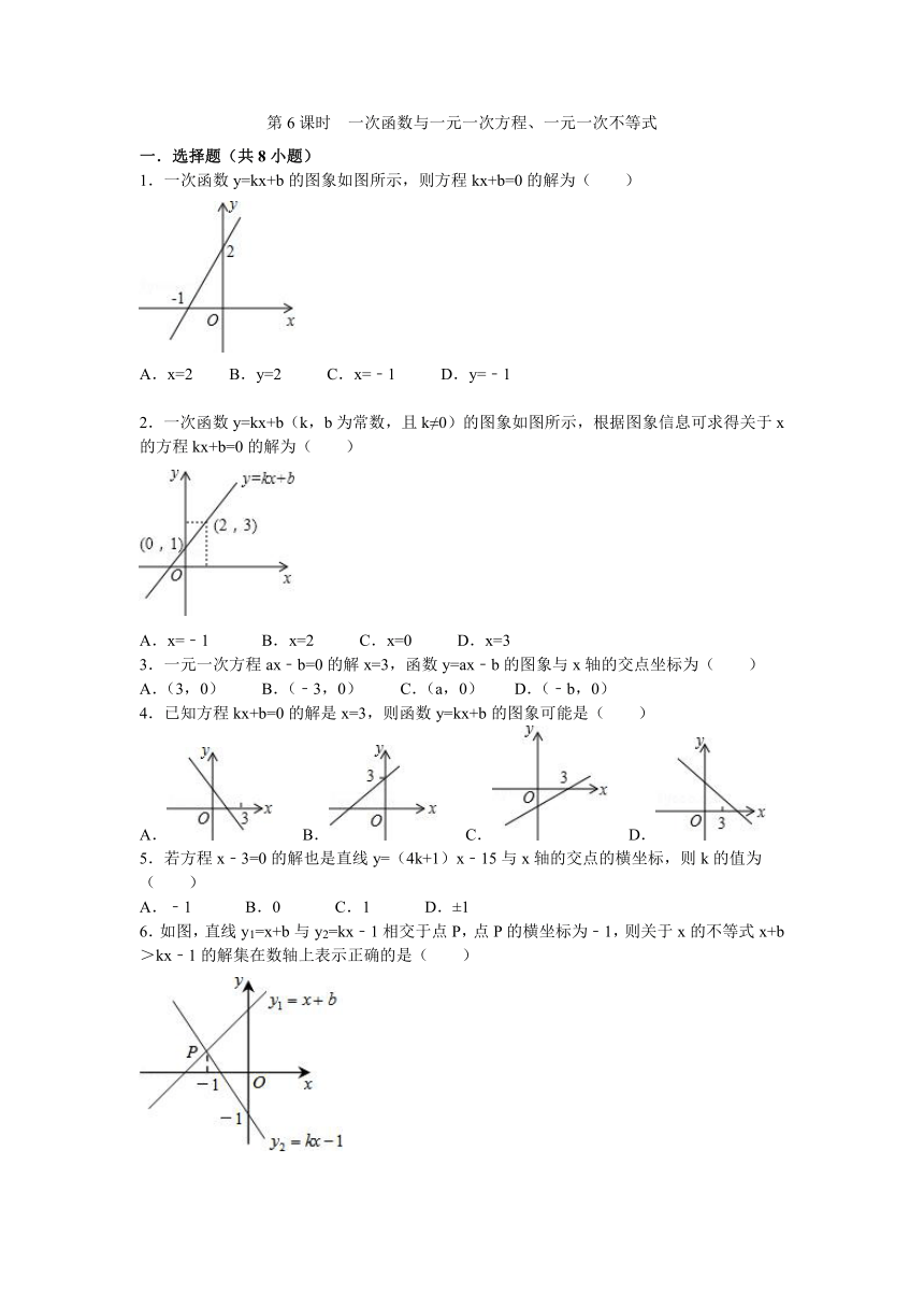 12.2 12.2 一次函数 第6课时一次函数与一元一次方程一元一次不等式【同步练习】（无答案）