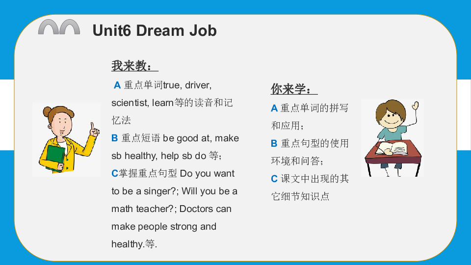 Unit6 Dream Job 复习课件