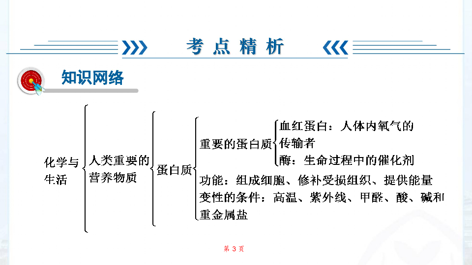 初中化学第一轮复习教材考点透析：第12单元化学与生活