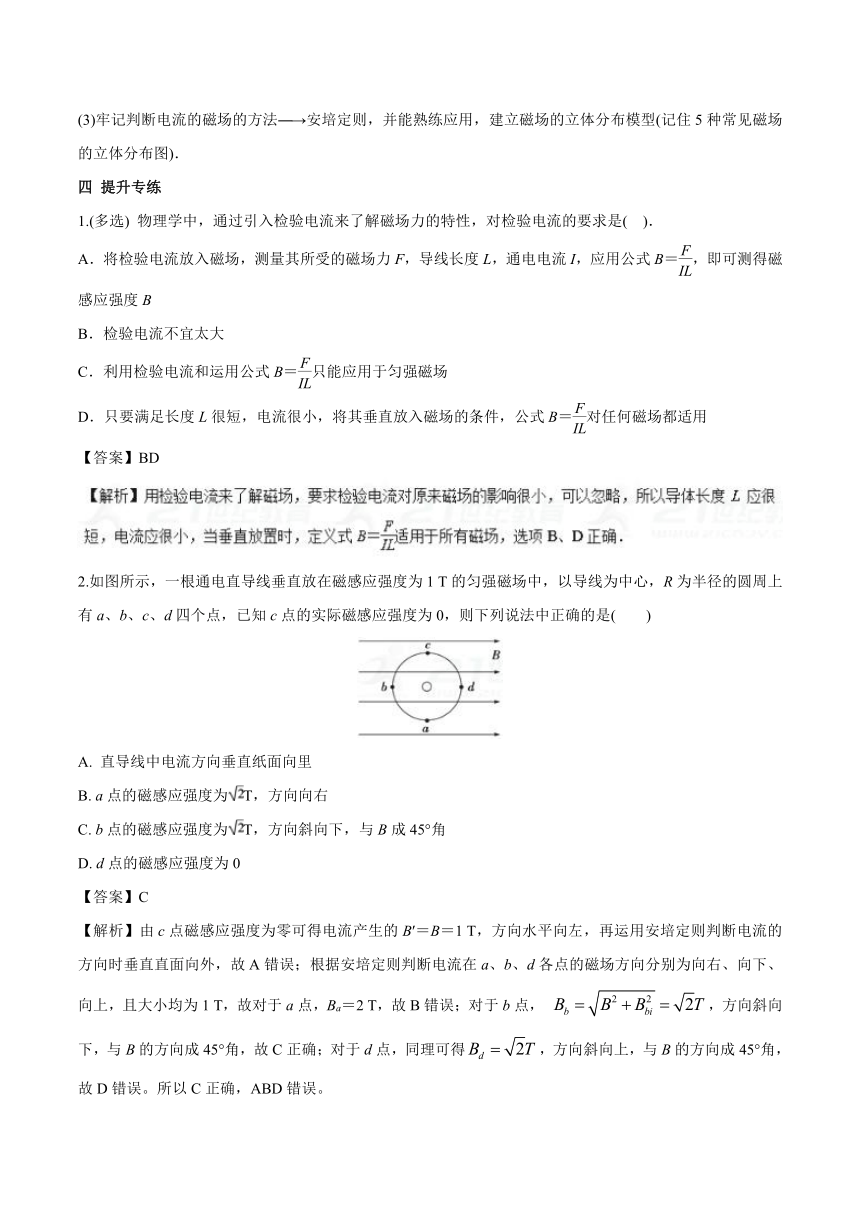 2017-2018学年高二物理专题提升电学专题23对磁感应强度的理解