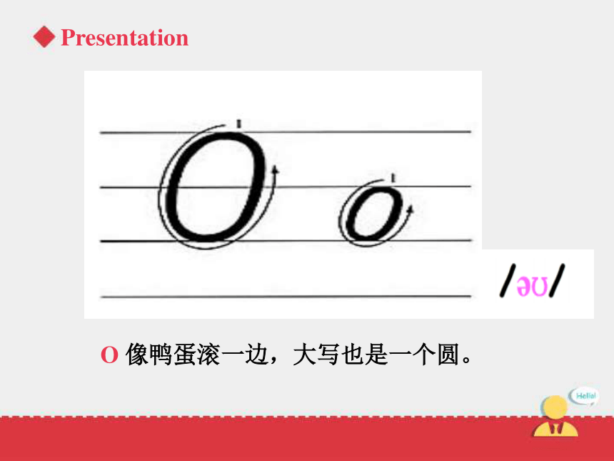 Lesson 10 Letters O~R课件