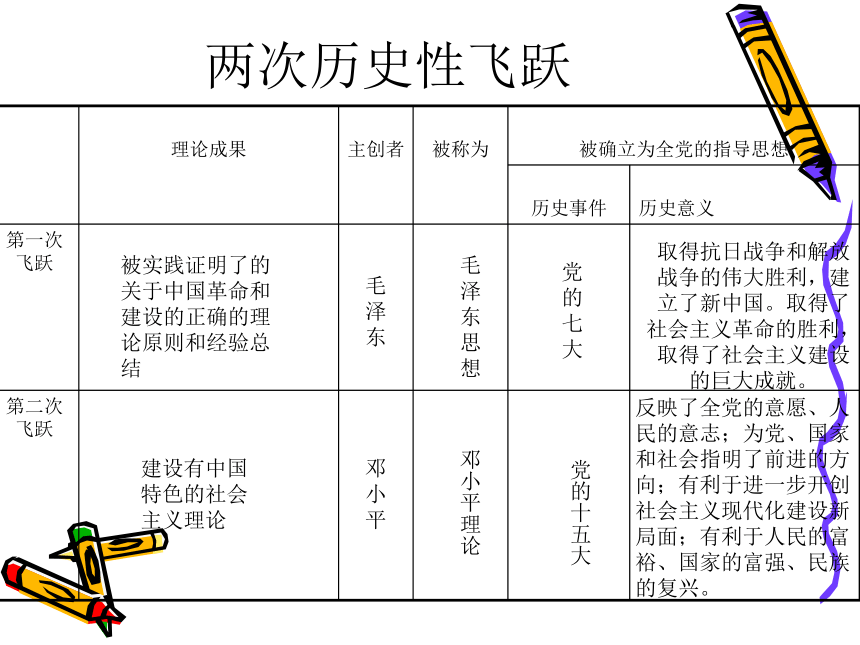 一目、永不退色的旗帜