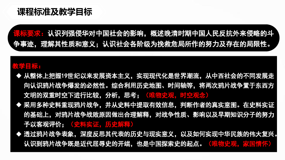 高中历史2019人教版必修中外历史纲要上册 第16课 两次鸦片战争(共38张PPT)