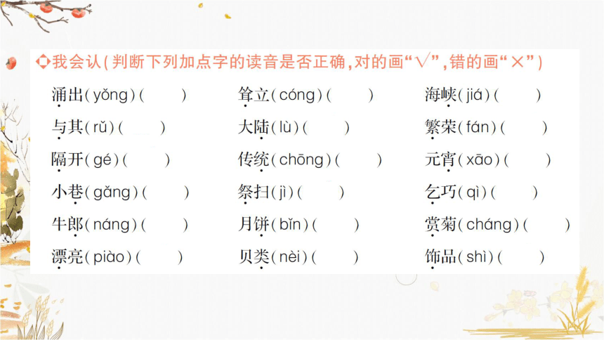 课件预览