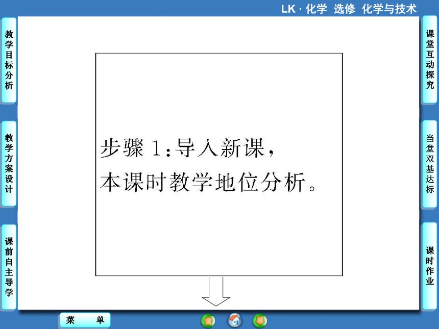 【课堂新坐标，同步备课参考】2013-2014学年高中化学（鲁科版）选修二 课件：主题1课题1 空气分离 （共31张PPT）