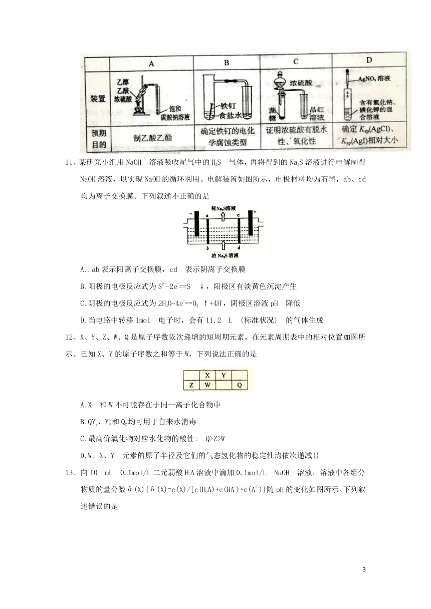 福建省莆田二十四中2019届高三上学期第一次月考理科综合试卷（PDF版）