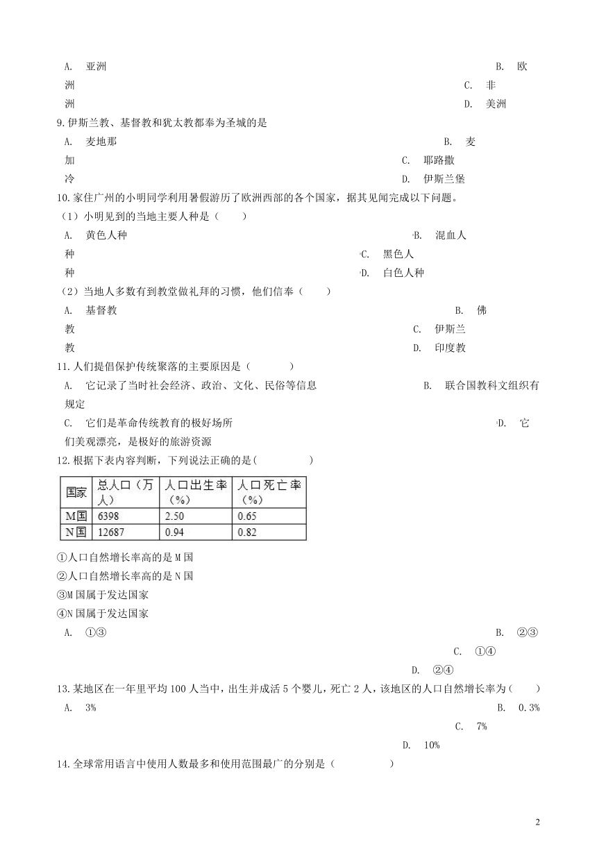 第三章世界的居民单元综合测试新湘教版（解析版）