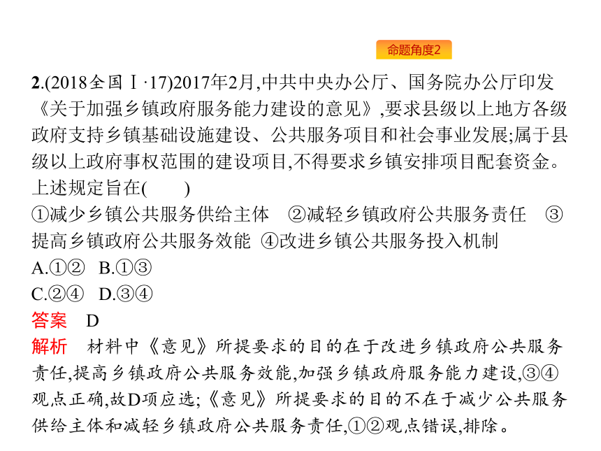 2019年高考政治专题复习课件：专题六为人民服务的政府（含最新2018高考真题）