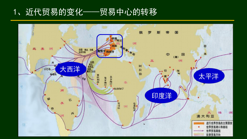 第8课世界市场与商业贸易课件