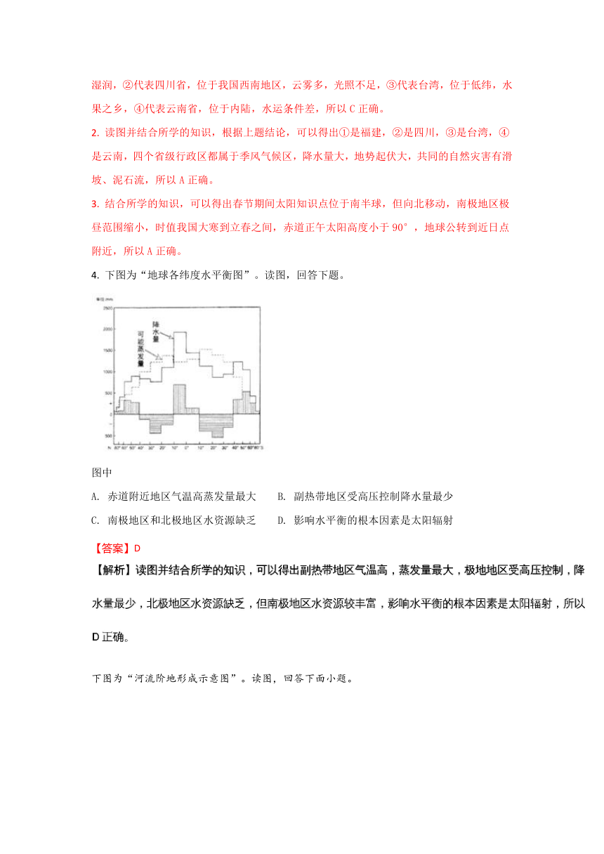 北京市东城区2018届高三4月综合练习（一模）地理试题 Word版含解析