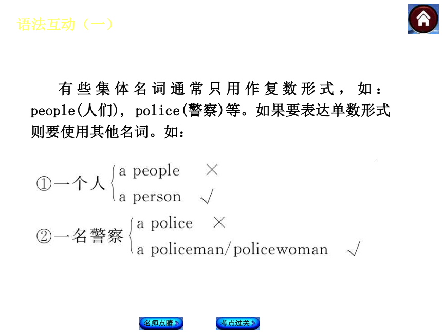 【2014中考复习方案】（冀教版）中考英语复习权威课件（名师点睛+考点过关） 语法专题：名词（2013年真题为例）