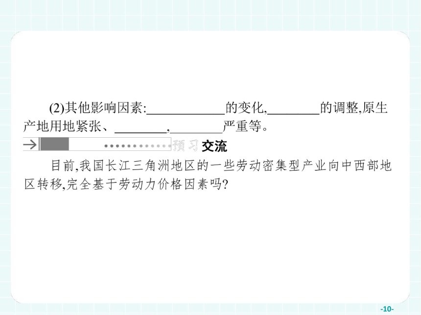 2017-2018学年人教版必修三 5.2 产业转移：以东亚为例 课件（41张）