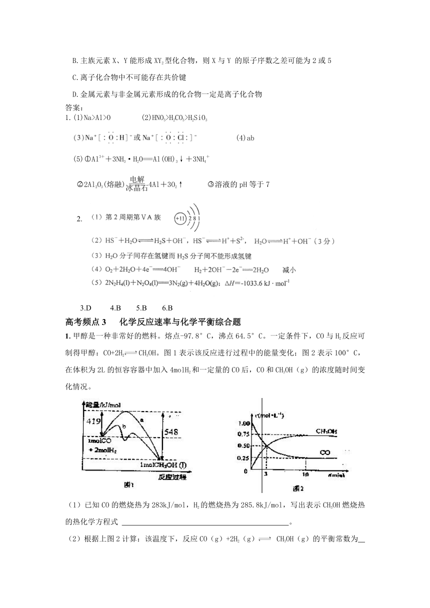 费县一中化学三轮复习回扣讲义（查缺补漏）