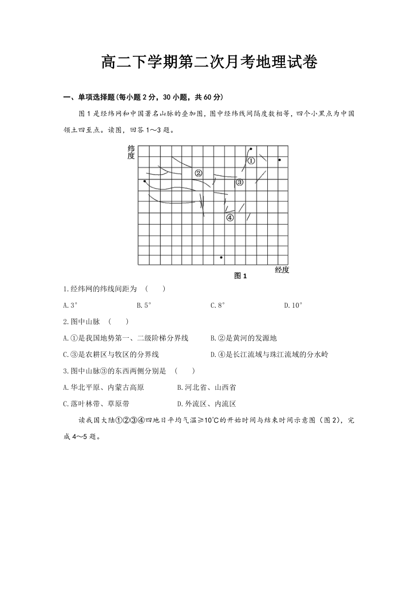 福建省莆田第八中学2016-2017学年高二下学期第二次月考地理试题 Word版含答案