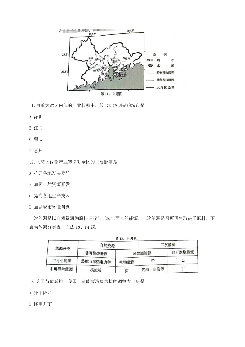 浙江省温州市2021届高三下学期3月高考适应性测试（二模）地理试题 Word版含答案