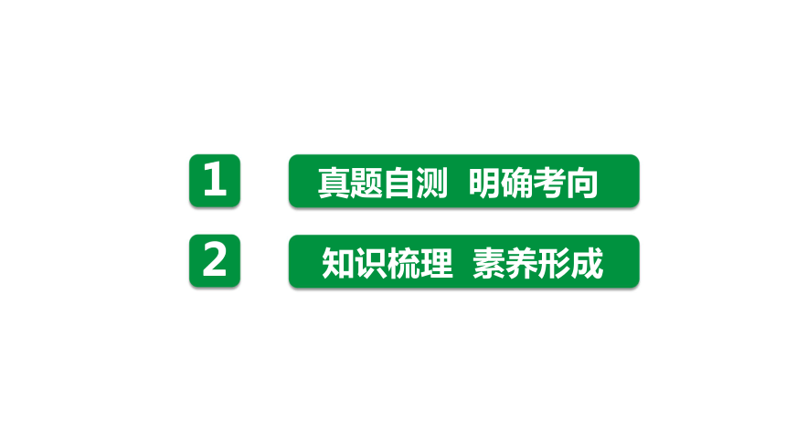 2021年中考甘肃专用语文教材复习专题13议论文阅读 课件（100张PPT）