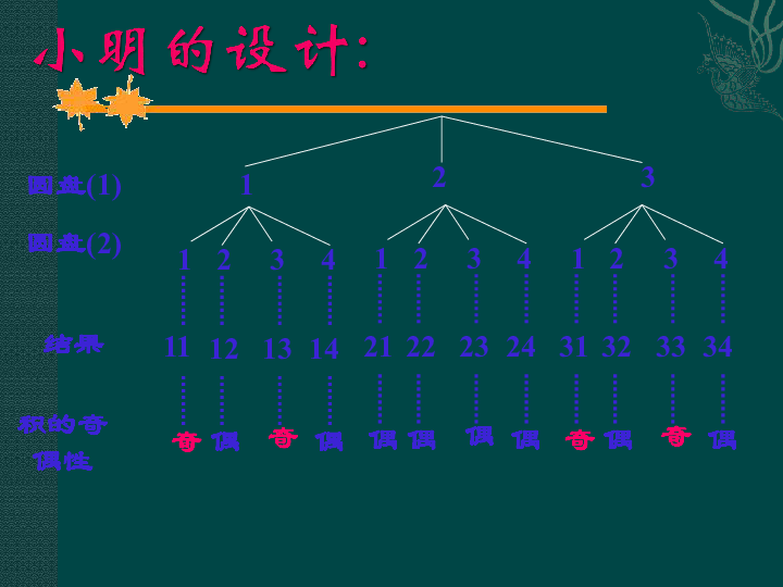 冀教版九年級上數學332概率樹形圖課件