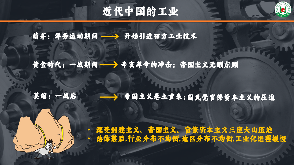 第4课  新中国工业化的起步和人民代表大会制度的确立 课件(共24张PPT)