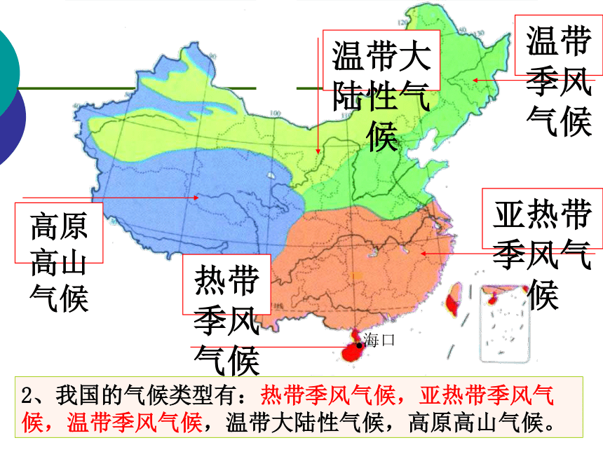 中国气候分布图及特点图片