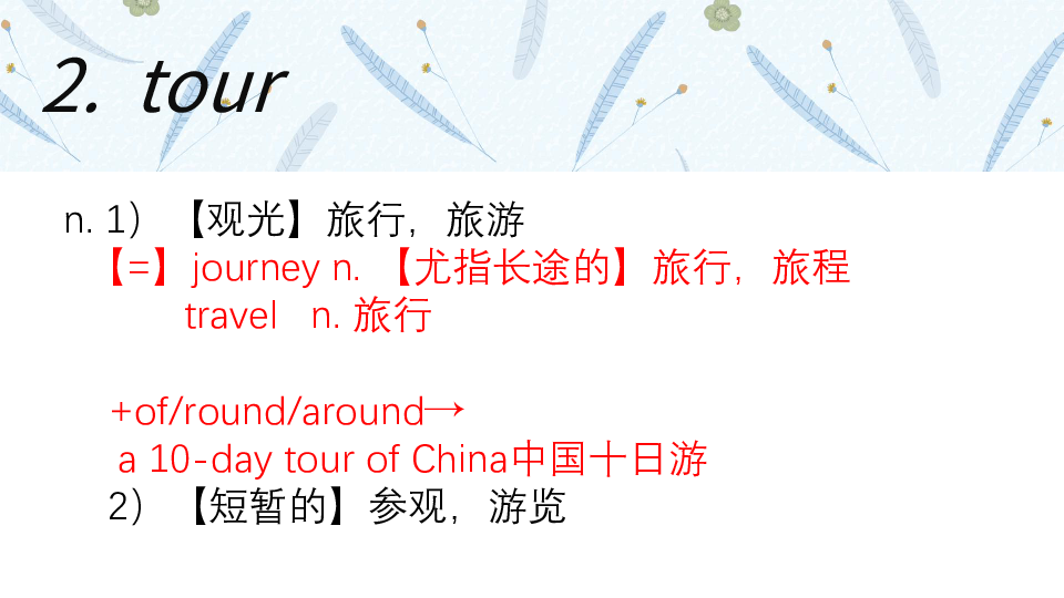 牛津上海七下Module 1 Garden City and its neighbours Unit 1 Writing a travel guide Word box(共33张ppt)