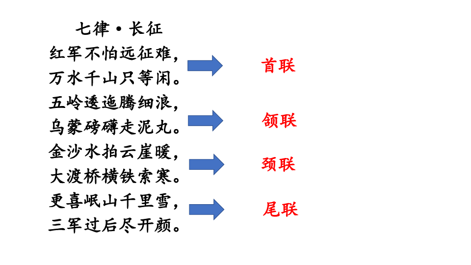 5 七律·长征 课件(共20张PPT)