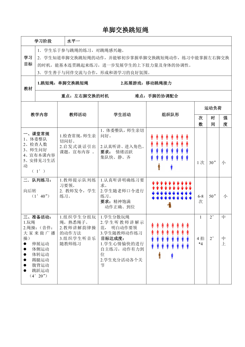 单脚跳目标图片