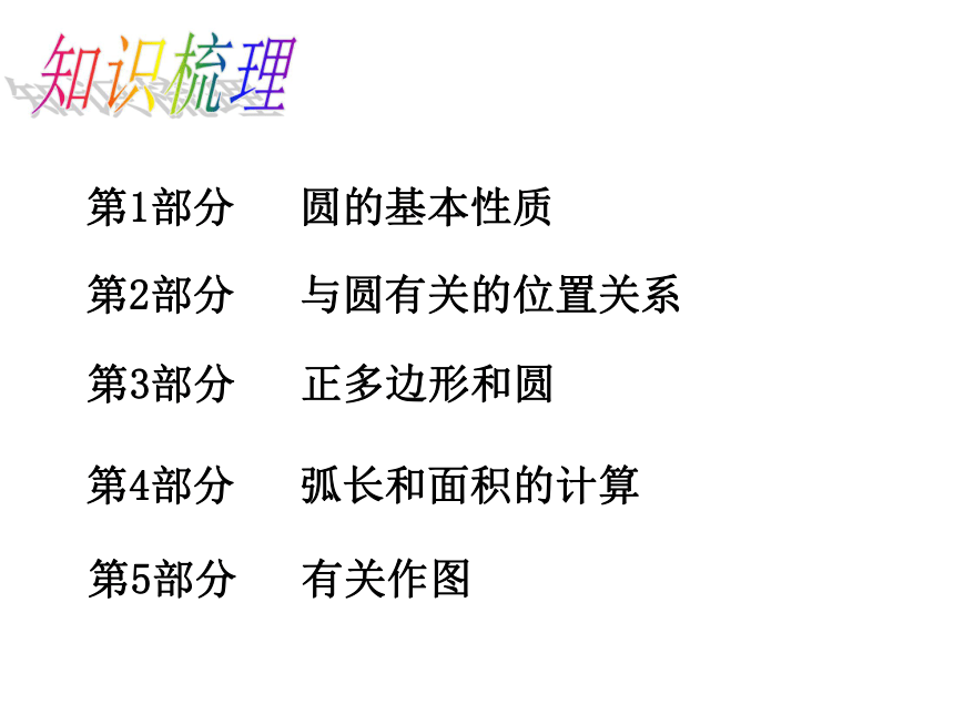 2016届（沪科）九年级数学下册课件第24章圆小结与评价（共30张PPT）