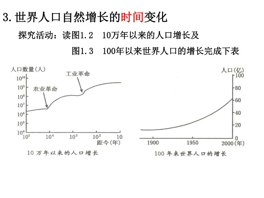 人教版九年级下册历史与社会第八单元第一课《不断变化的人口》课件1