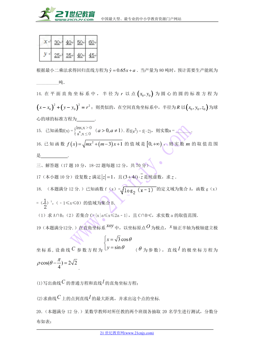 福建省闽侯第二中学、连江华侨中学等五校教学联合体2017-2018学年高二下学期期中考试数学（文）试题