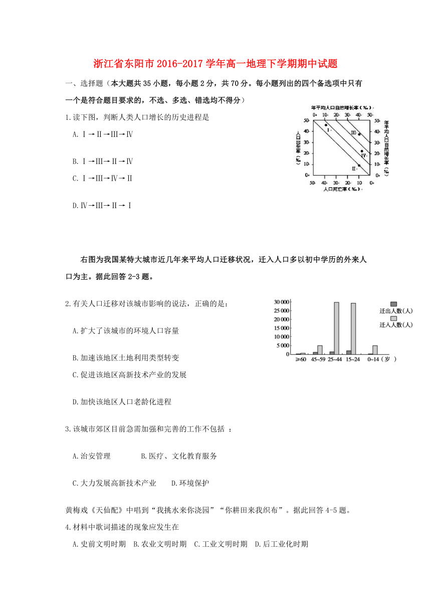 浙江诗阳市2016-2017学年高一地理下学期期中试题