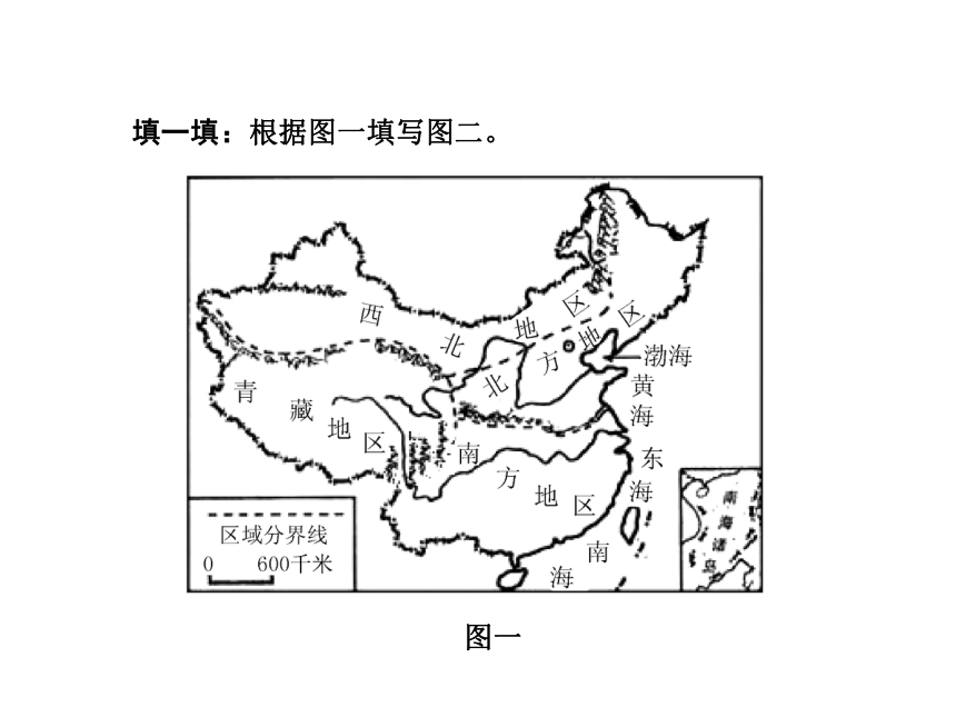 2013年中考社会思品一轮复习精品课件系列——第7课  南北方、东西部差异与因地制宜（考点10）