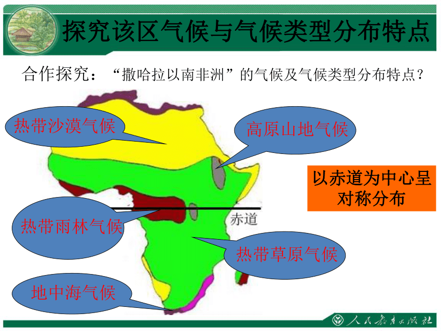 人教版（新课程标准）初中地理七年级下册第八章第三节《撒哈拉以南非洲》课件（共33张PPT）