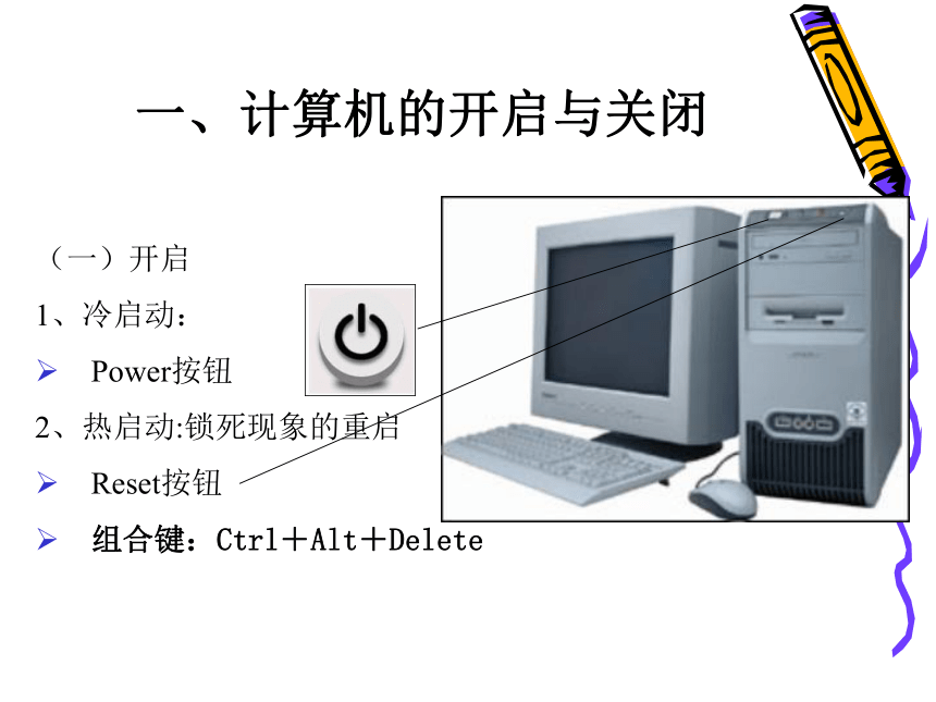 沪科版七上信息技术 1.6初步使用计算机 课件（13ppt）