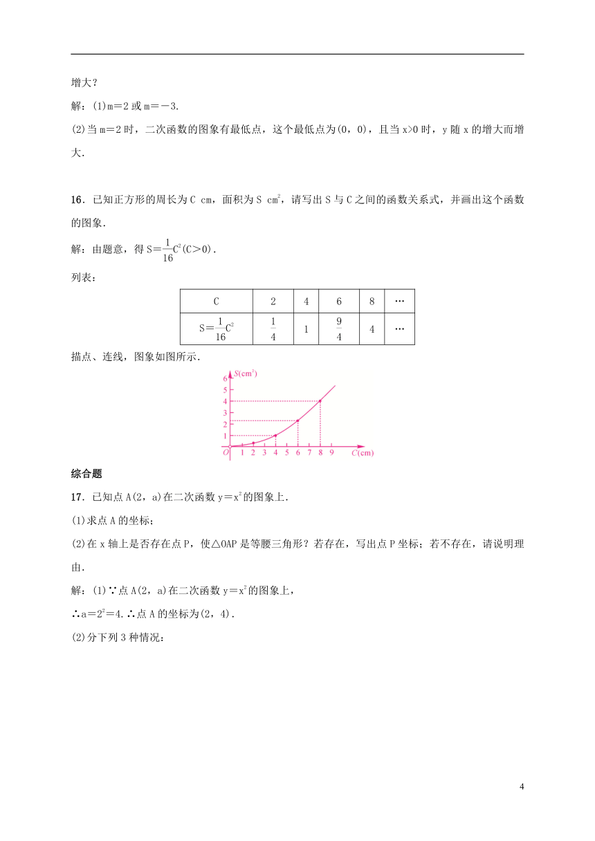 第一章1.2二次函数的图象与性质练习试卷