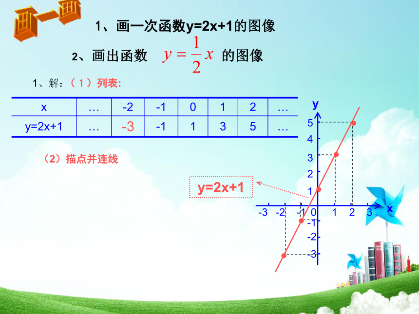 青岛版2014年新版八年级数学下册课件：10.2一次函数和它的图像2