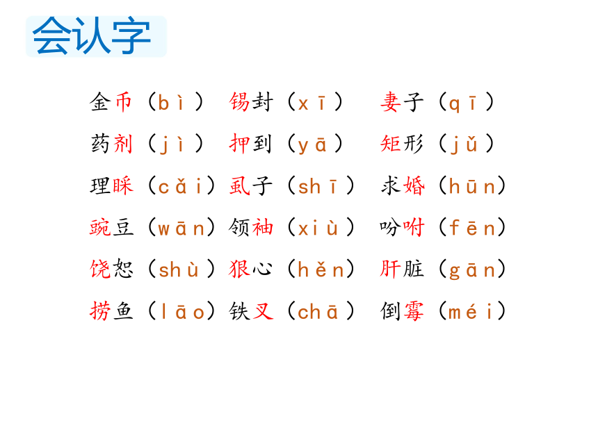 四年级下册第八单元 知识清单  人教新课标 (共21张PPT)